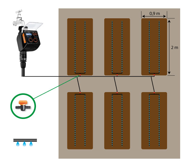 Kit Orto EVOLUTION Kit Orto EVOLUTION